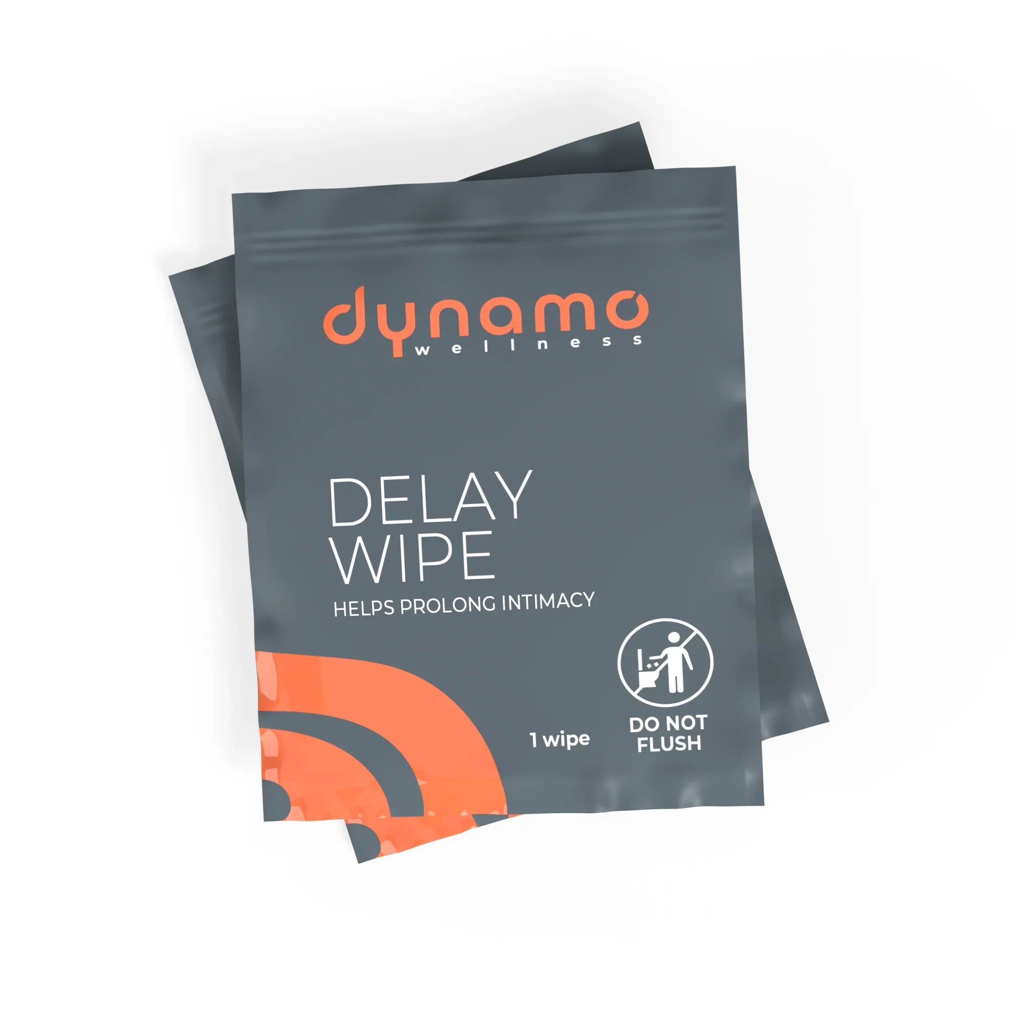 Dynamo Wellness Delay Wipe 4% - 36 Pack