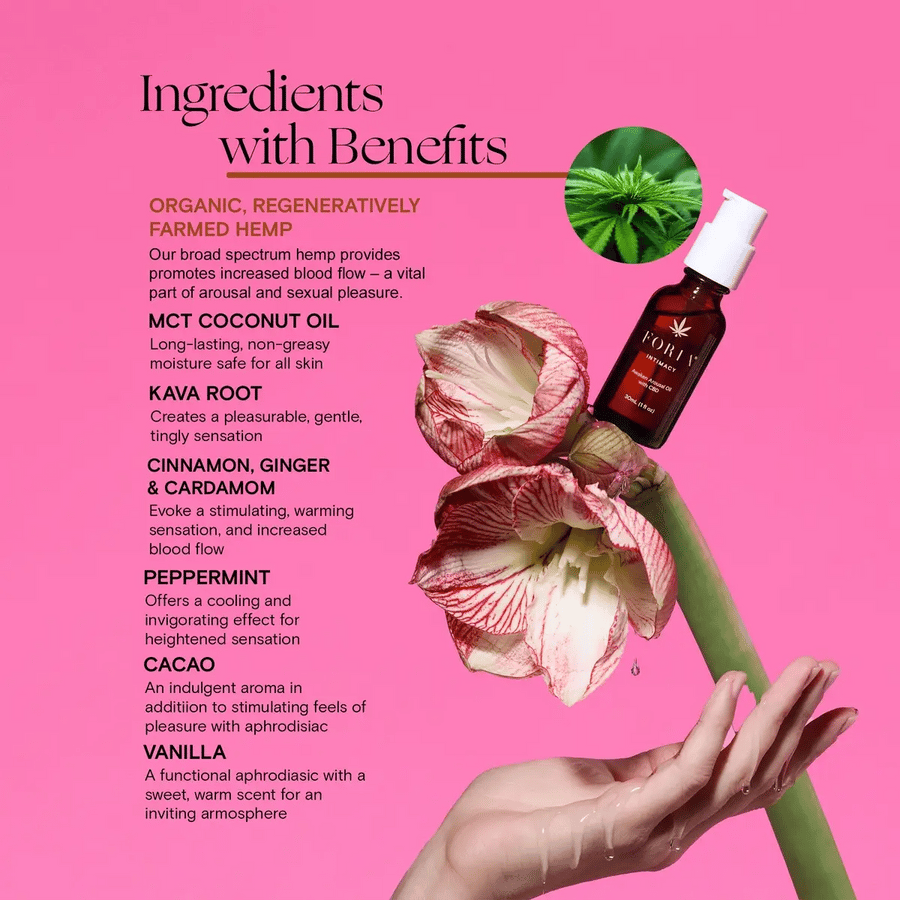 Awaken Arousal Oil with CBD