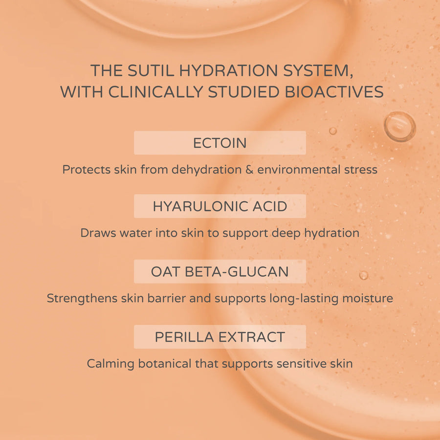 SUTIL Balm+ 2oz/60ml