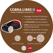 COBRA LIBRE II