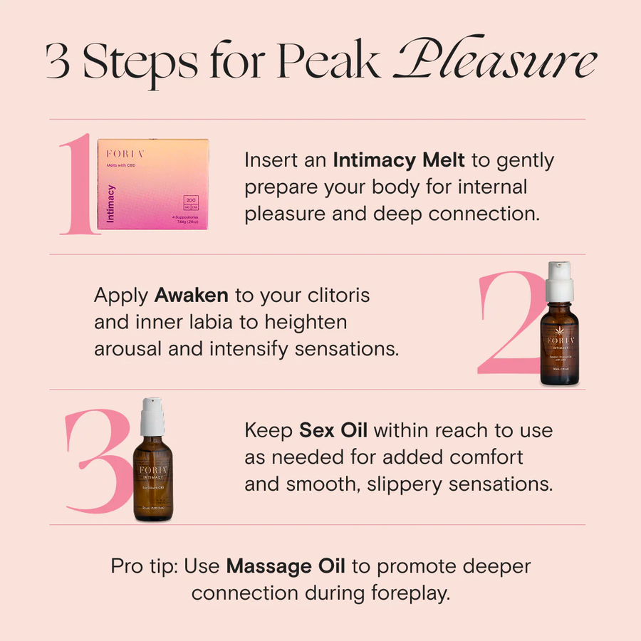 Intimacy Massage Oil with Organic Botanicals