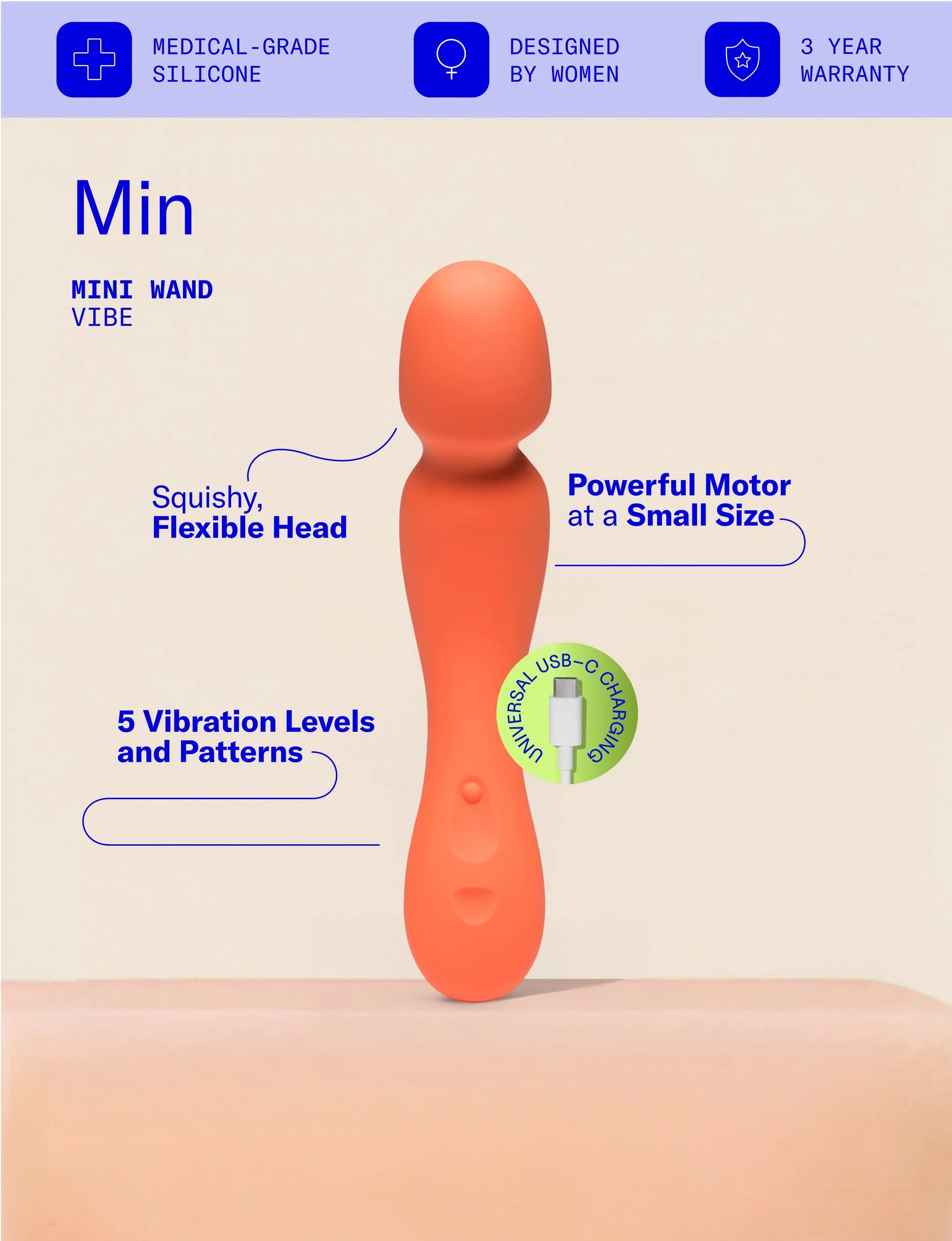 Min, Mini Wand