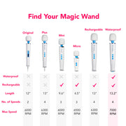 Hitachi Magic Wand Waterproof - submergible cordless power